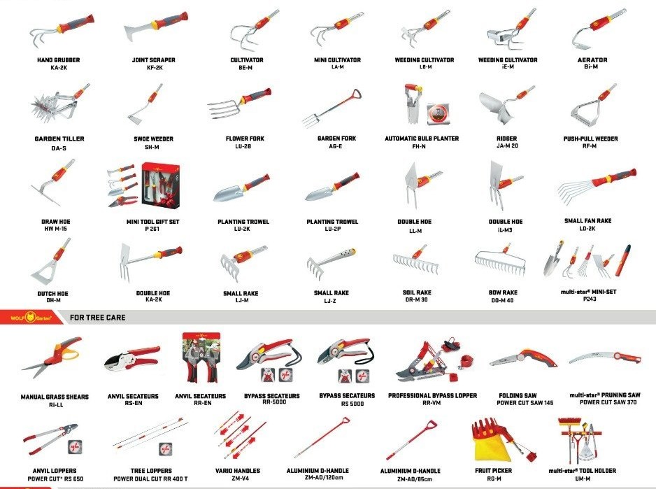 Maganti Enterprises Tools